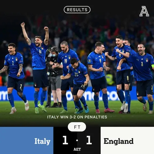 欧洲杯赛事分析：意大利球队4:3战胜英格兰