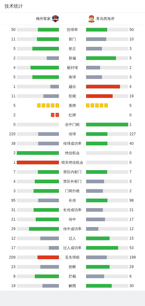 cctv5直播吧